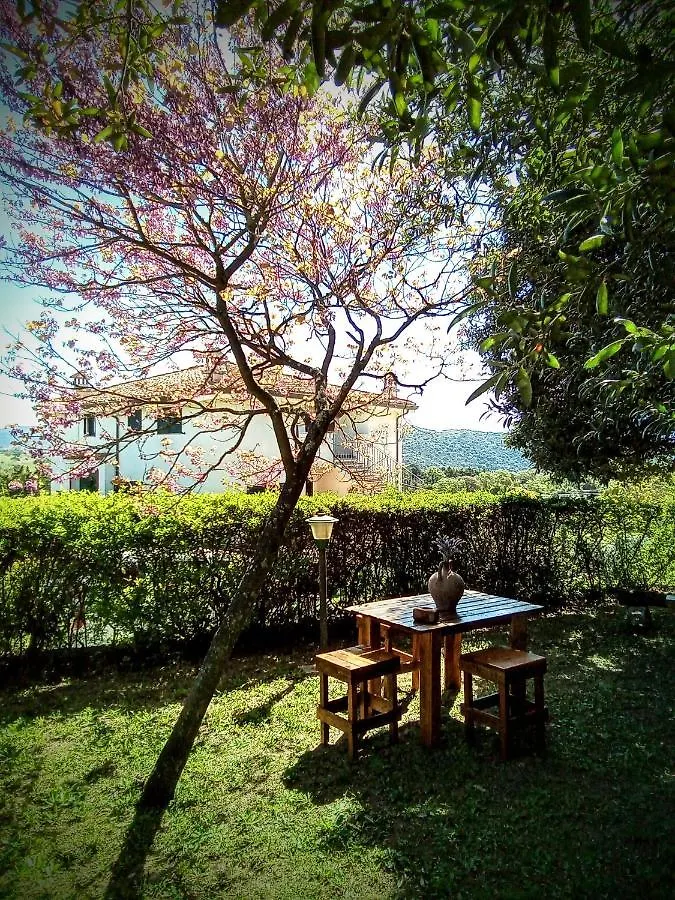 B&B Bene Bennios Iun F1441 Nuoro  0*, Nuoro (Sardinia)